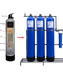máy lọc nước composite
